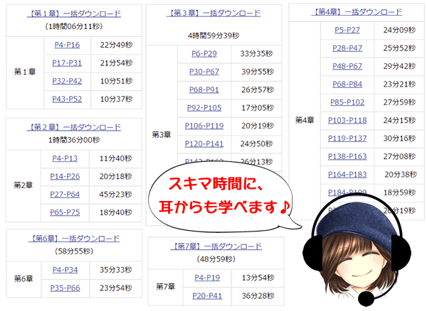 アンリミテッドアフィリエイトの音声をプレゼント