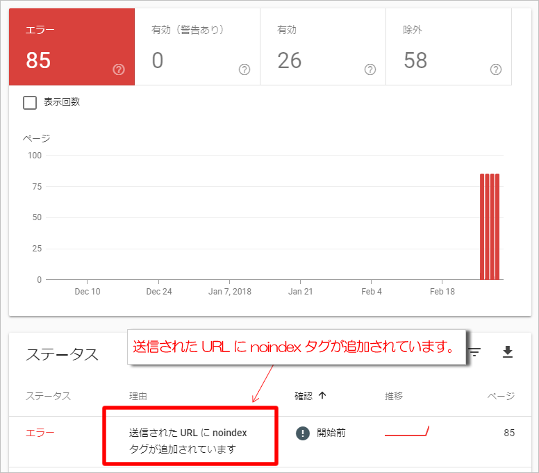 インデックスカバレッジ「送信されたURLにnoindexタグが追加」解決法!