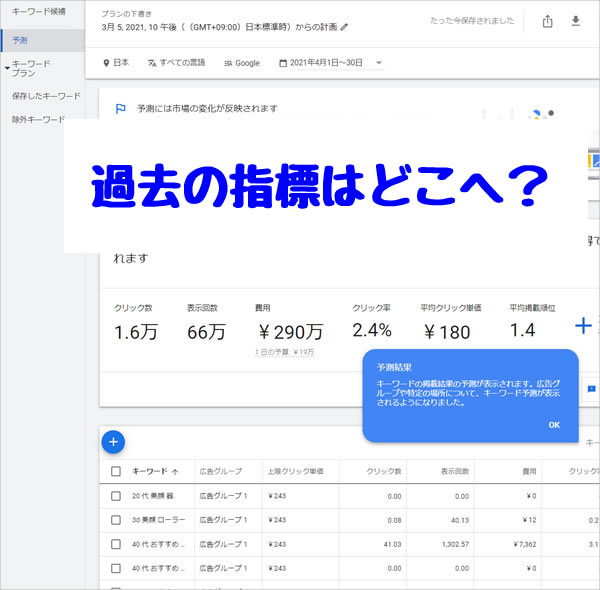 キーワードプランナーの過去の指標が消えた!?検索ボリュームの見方はここ!
